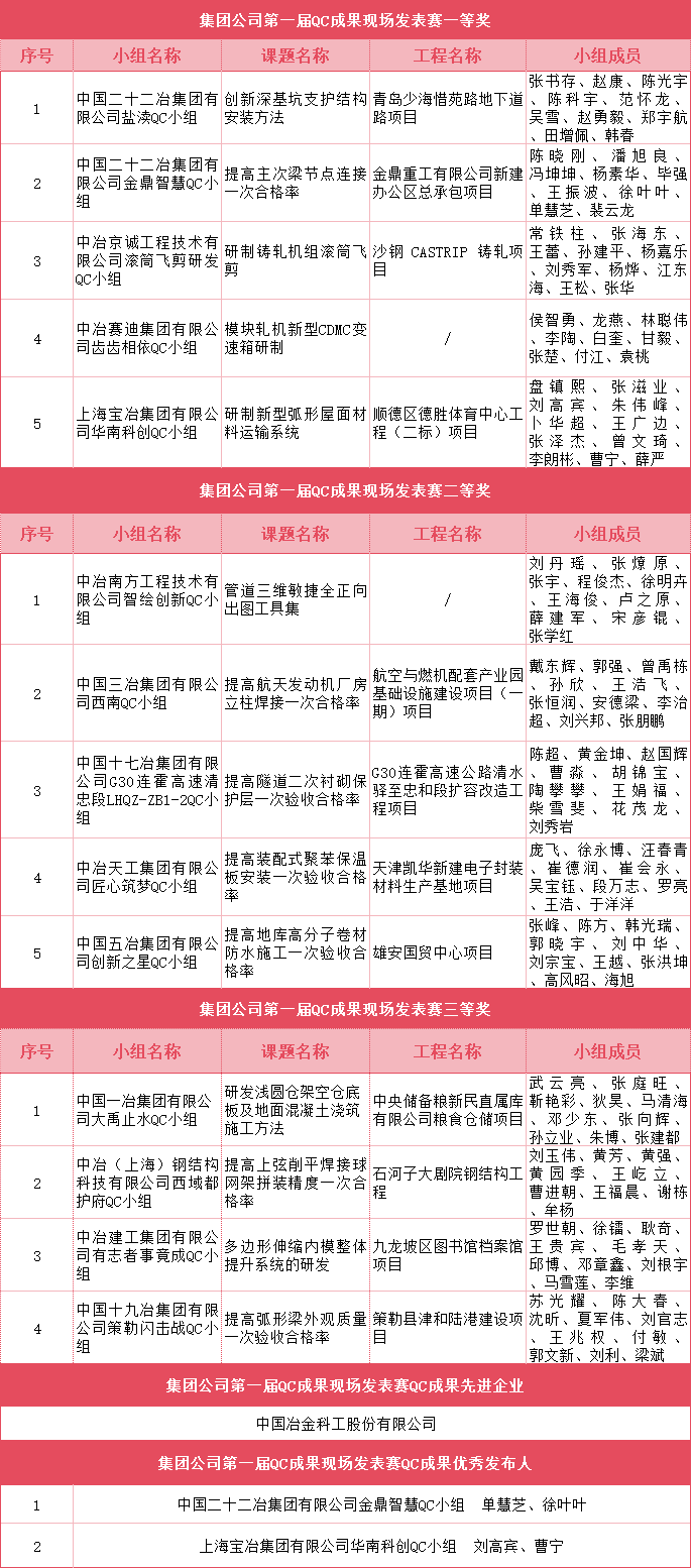 35777365414f62758cfc892a1c7ee0ce